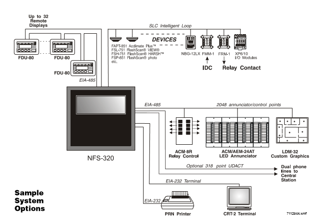 Notifiler_NFS_320_2 (1)